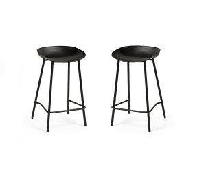 Set Of 2 Renzo Bar Stool Black